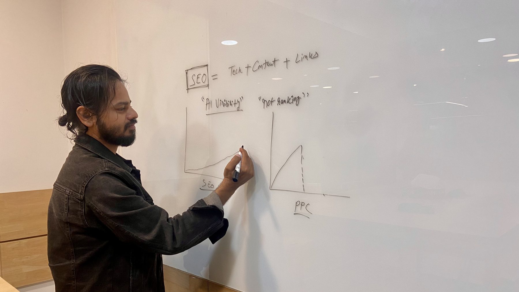 Hemant Sharma at a whiteboard, drawing how SEO compounds while paid search spikes and drops